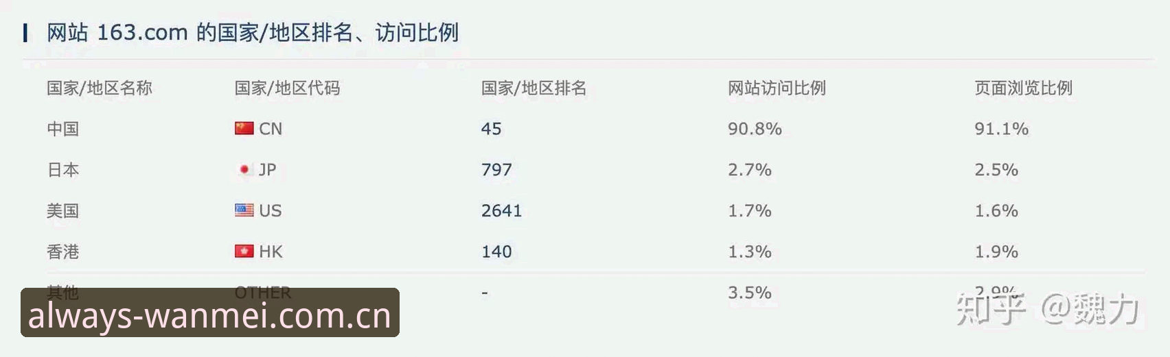 完美体育平台入口官网官方主站最新动态：注册通道安装教程与设备实测全解析